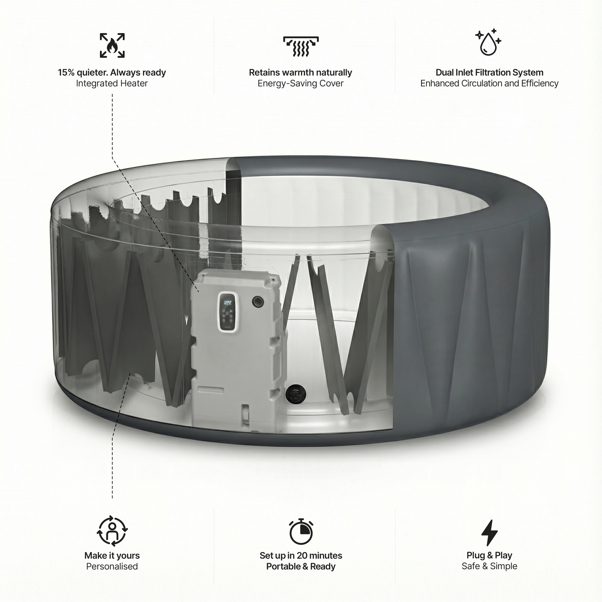 Atlantic | 4/6-Person Inflatable Hot Tub | Integrated Heater | ETL