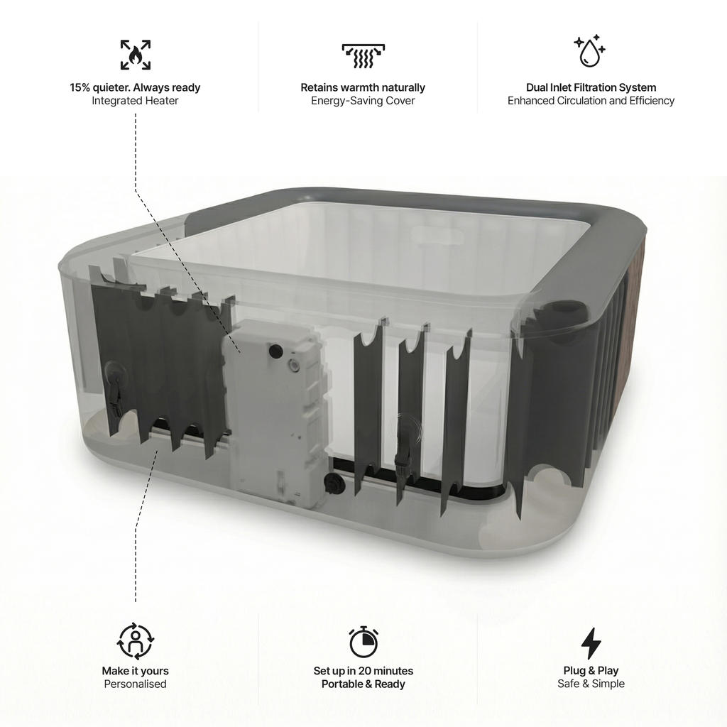 Pacific | 4/6-Person Inflatable Hot Tub | Integrated Heater | ETL