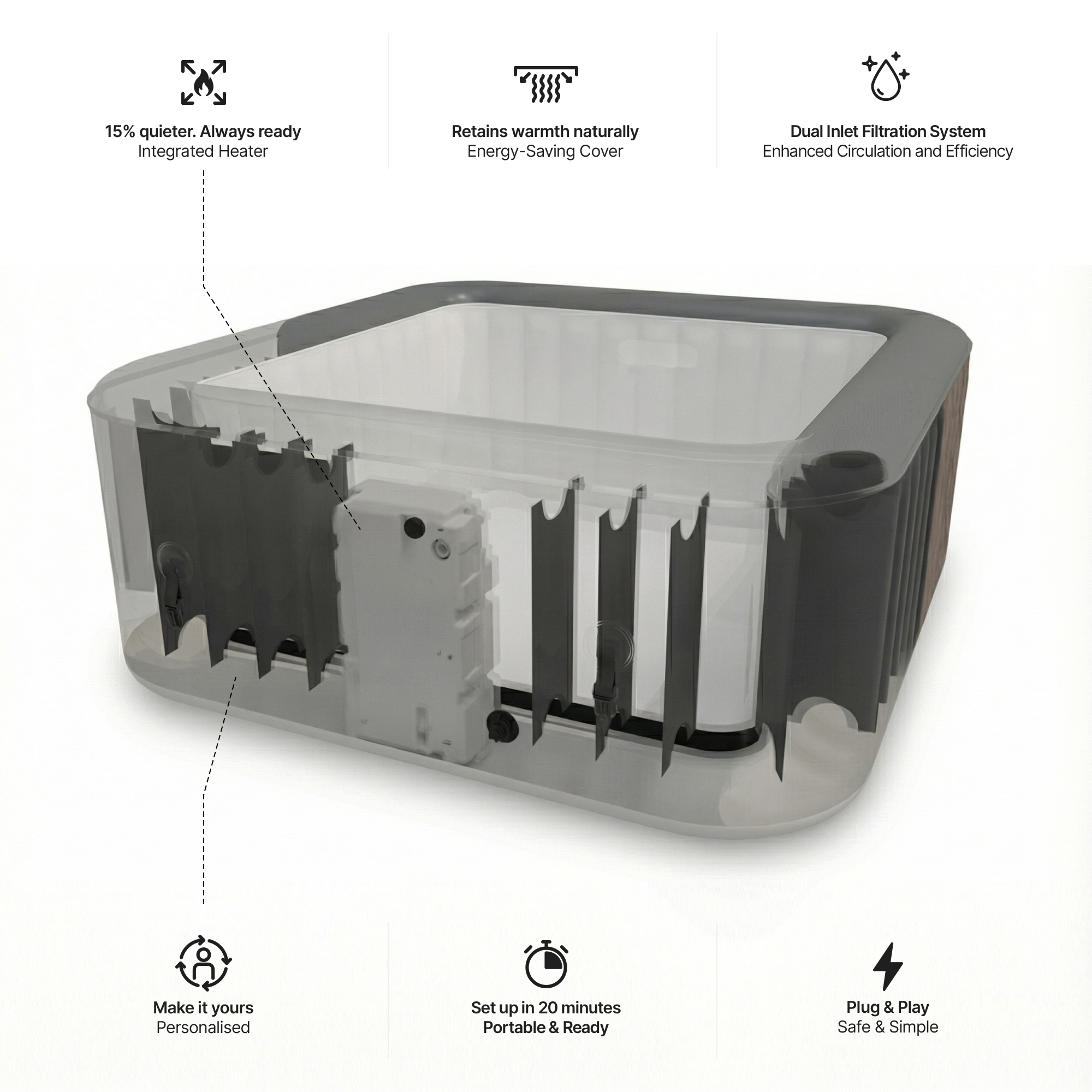 Pacific | 4/6-Person Inflatable Hot Tub | Integrated Heater | ETL